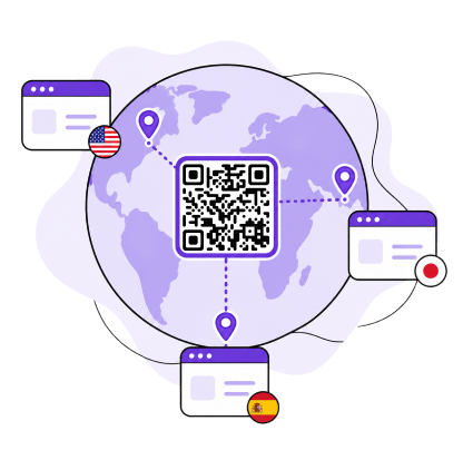 Geo Targeting and Multilingual QR Codes