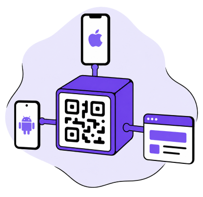 Standard Redirect QR Code to Website